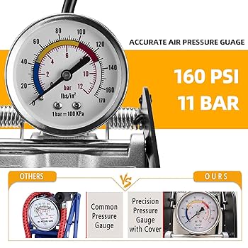 Amazon | ROCKBROS ダブルバレル バイク フットポンプ ポータブル